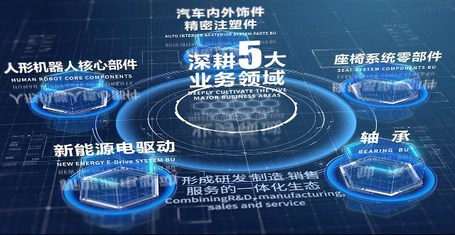 华体会注册,华体会（中国）股份宣传片